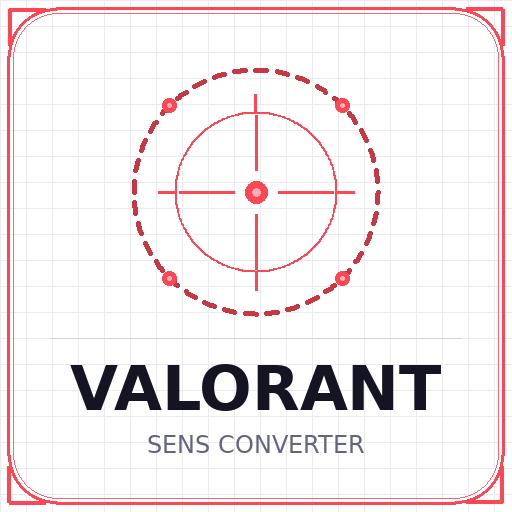 Valorant Sensitivity Converter
